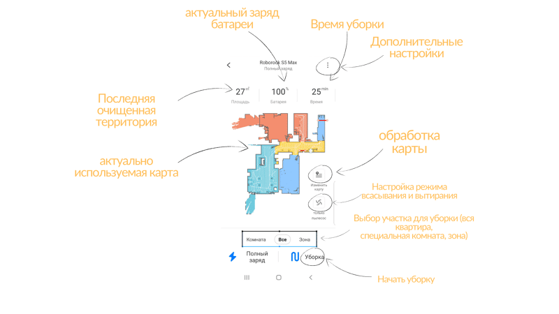 Экран Roborock App со всеми функциями